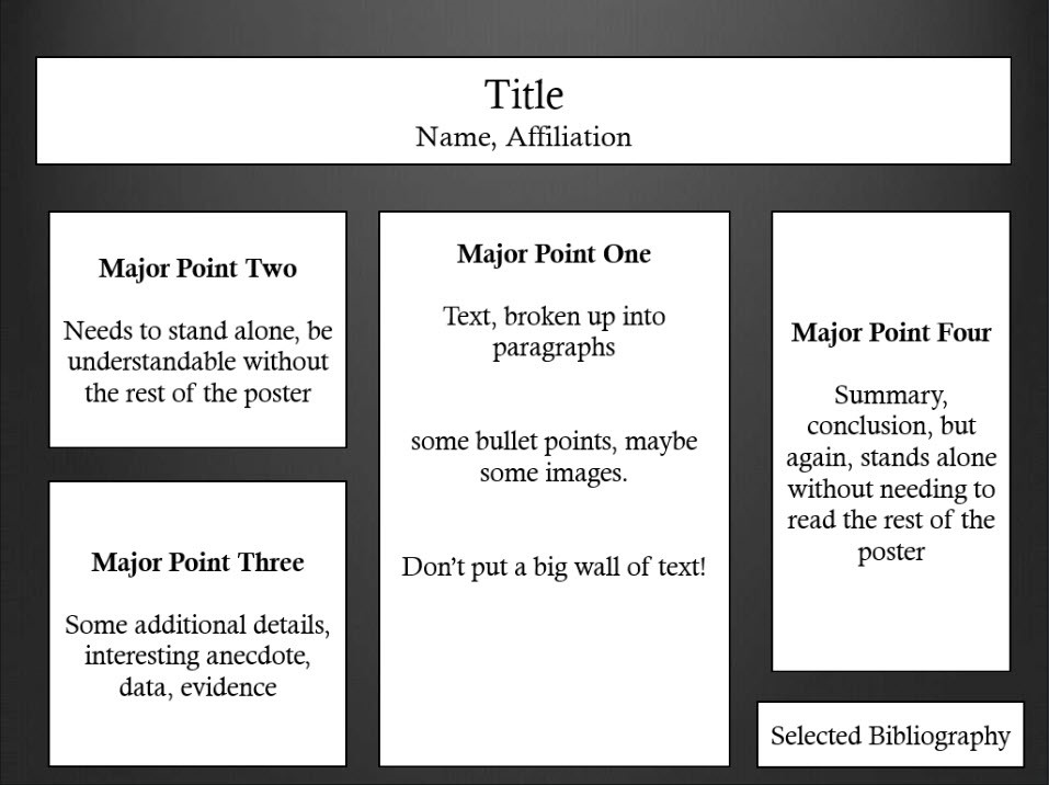 poster presentation tips and guidelines